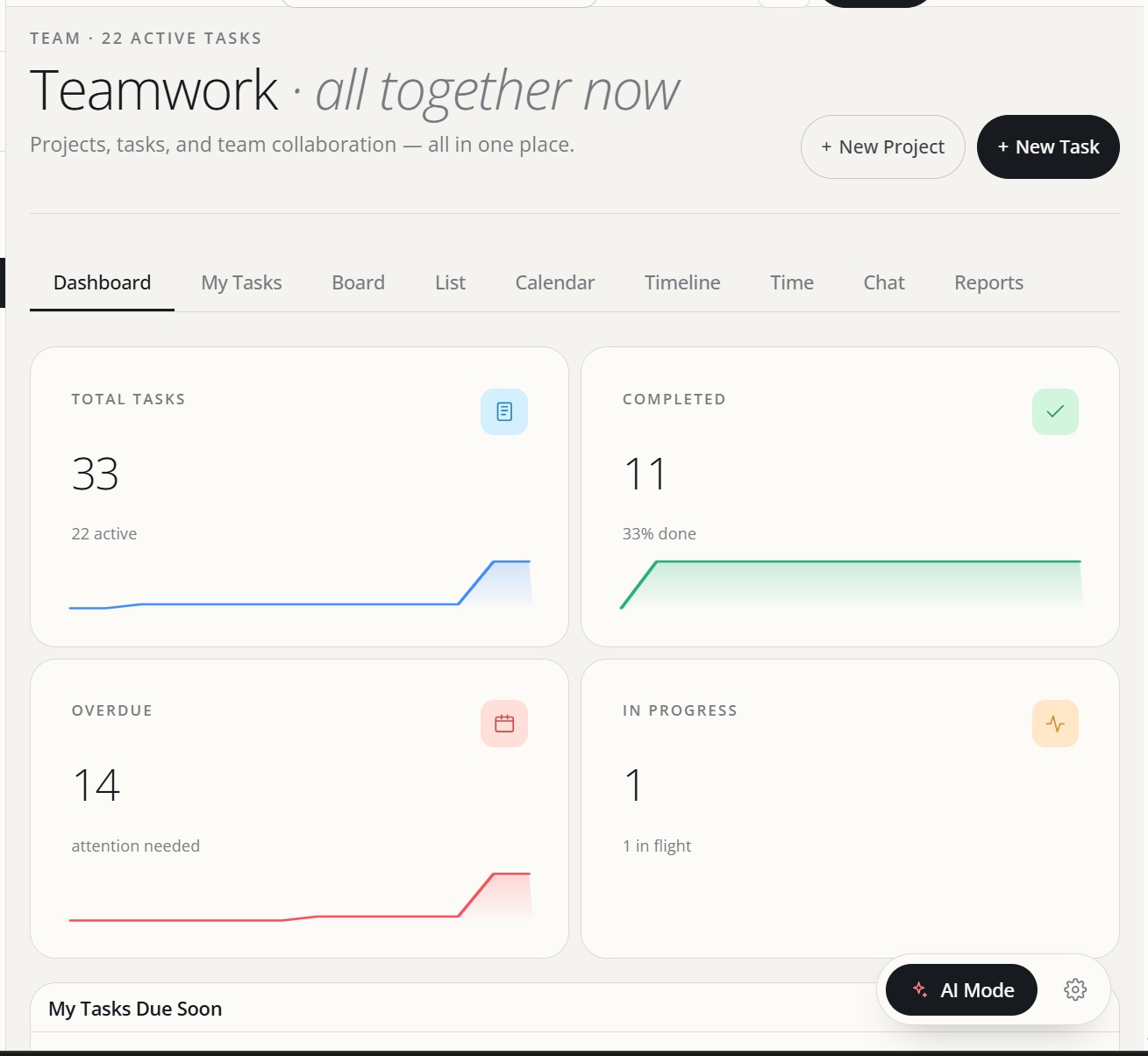 New Services have been added, 